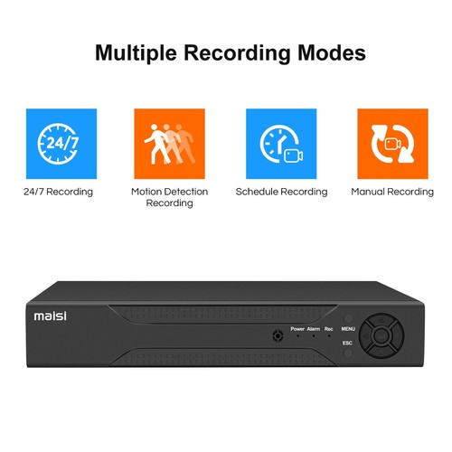 Channel cctv video - cctv,