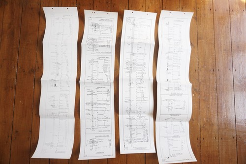 Railway strip diagrams track - diagrams,