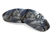 SURE Polarized Replacement