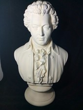 Rare LARGE Antique Plaster