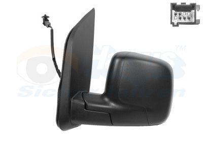 Fits van wezel - fits,