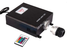 Fibre optic LED source of