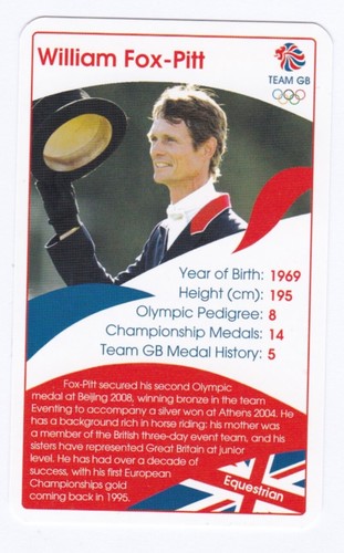William fox pitt - team,