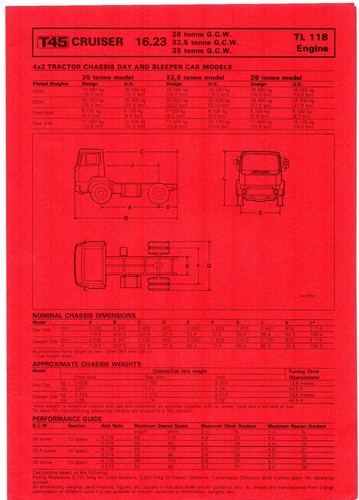 Leyland t45 cruiser 23 - t45, 16.23