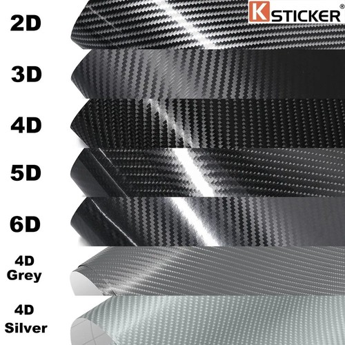 Carbon fiber vinyl wrap - 2d, 3d