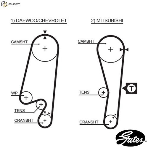 Timing belt 5434xs for - belt,