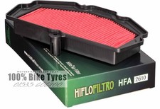 Kawasaki Z650 ABS 2017 - 2025