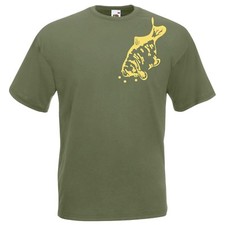 CARP FISHING CLOTHING