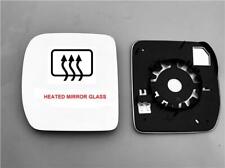 Fits Land Rover Defender