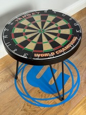 Target World Champions