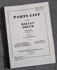 TM10-1512 Illustrated Parts