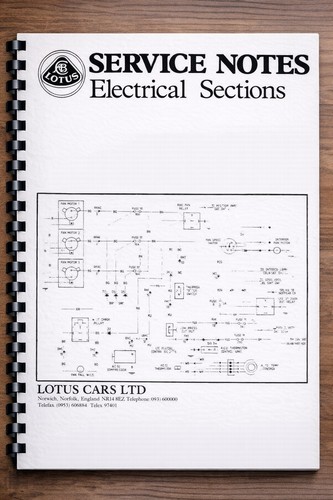 Lotus elan m100 - elan,