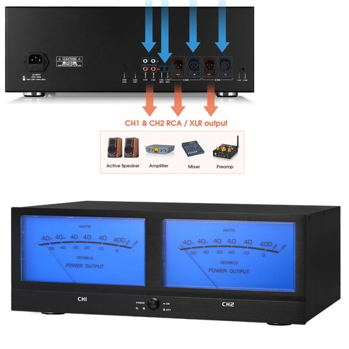 Dual analog meter panel - meter,