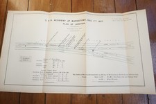 1877 Barkstone Junction Great