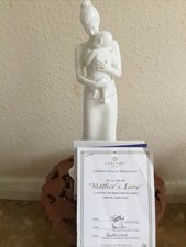 Coalport Figurine "MOTHERS LOVE”