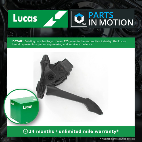 Accelerator throttle position - accelerator,