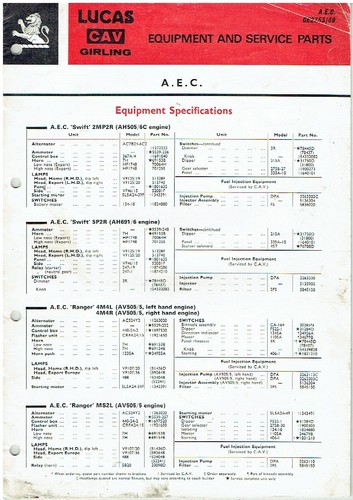Aec mammoth major mandator - mammoth,