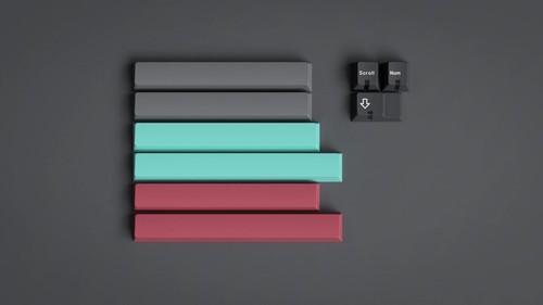 Gmk modern dolch keycaps - modern,