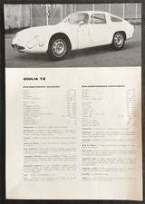 ALFA ROMEO GIULIA TZ Car Sales