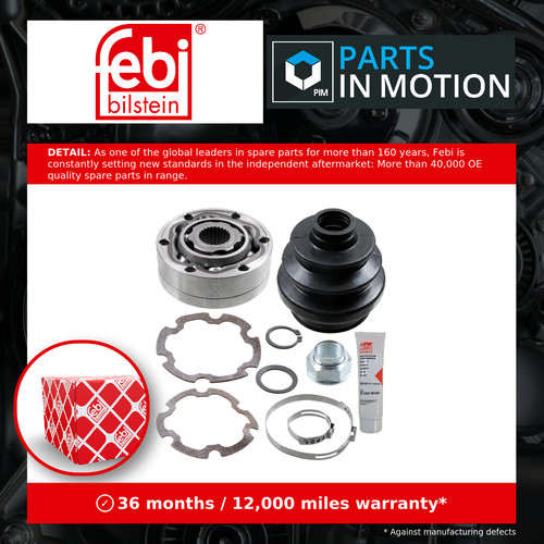 Joint fits alfa - fits, 147