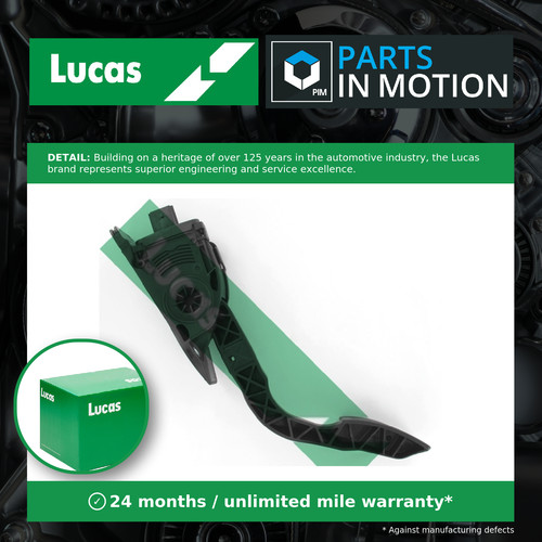 Accelerator throttle position - accelerator,
