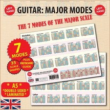 Left Hand Guitar Major Modes Chart 7 Modes 35 Scale Shapes A5 Double Sided