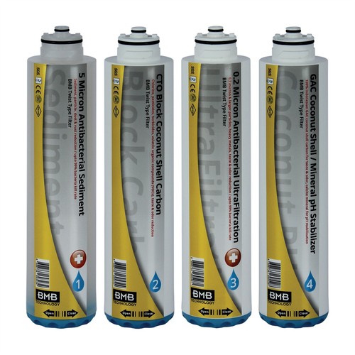 Bmb nano ultrafiltration - bmb,