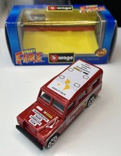 BBURAGO LAND ROVER AZIZA