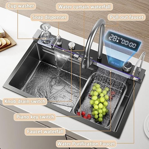 Led inset kitchen - sink, set