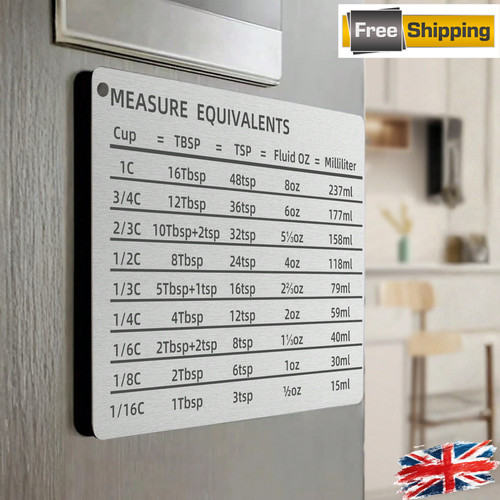 Measurement conversion chart - measurement,