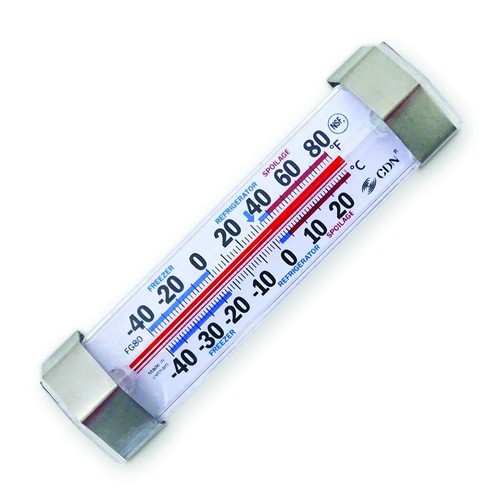 Cdn pro accurate - cdn, pro-accurate