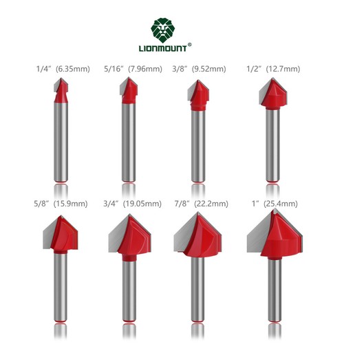 Shank v groove - 1/4,
