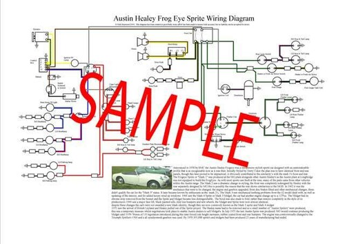 Austin healey bugeye sprite - austin,