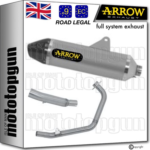 Full system exhaust open - system,