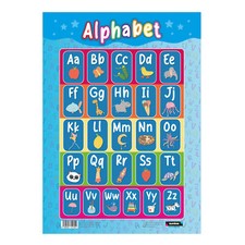 Alphabet Educational Poster Kids Phonetics A3 Poster Classroom Nursery Preschool