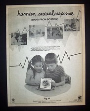 Human Sexual Response Figure
