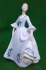 ROYAL ALBERT “PATRICIA” - RA17 - CENTENARY FIGURE.