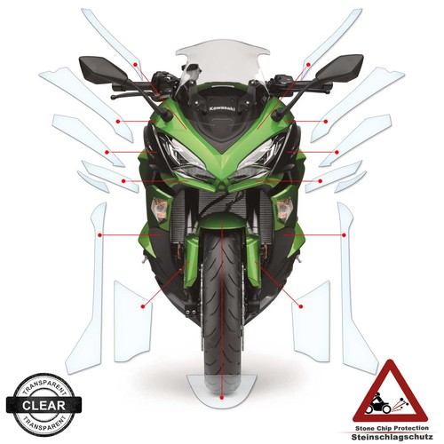 Paint protection film fits - film,