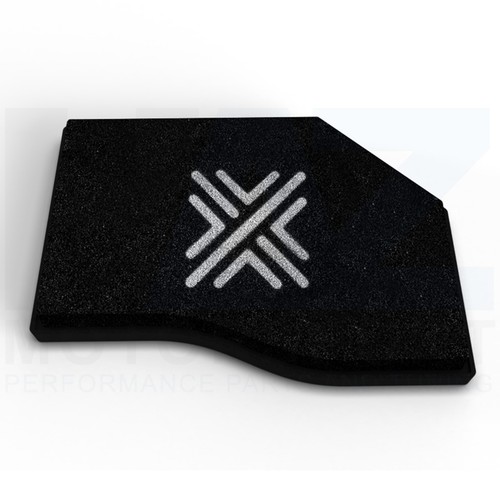 Pipercross performance panel - pipercross,