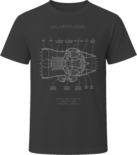 Gas turbine jet engine patent - jet,