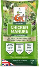 6X strength Pelleted Chicken