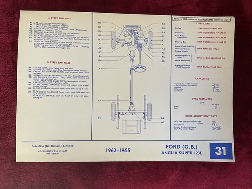 Ford anglia 123e cortina - &, mk1