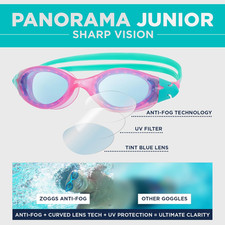Zoggs Childrens Panorama Junior Swimming Goggles with UV Protection and Anti-...