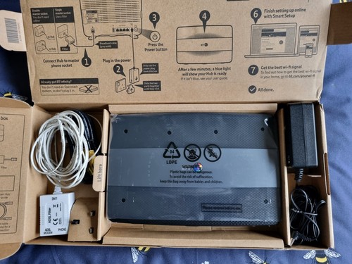 Smart hub wireless - wireless, router