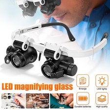 8-23x Magnifying Eye Magnifier