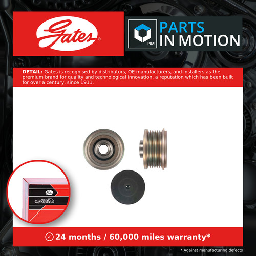 Overrunning alternator pulley - alternator,
