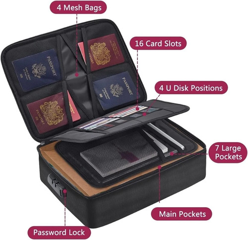Layer fireproof waterproof - fireproof,