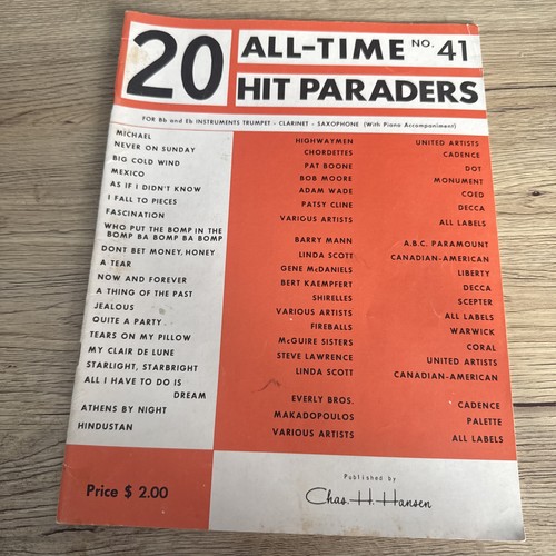 All time hit parader - time,