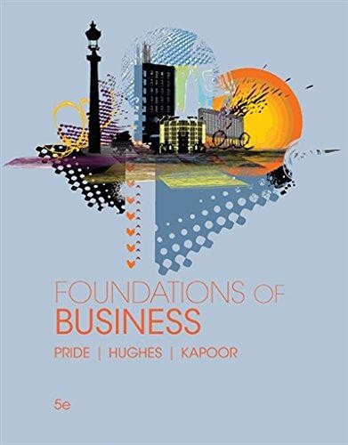 Foundations business - of,