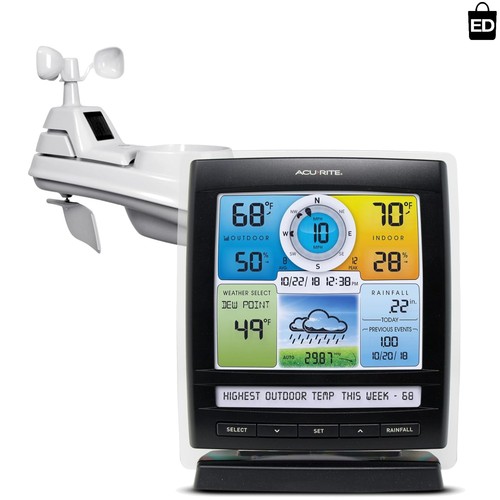 Comprehensive digital weather - comprehensive,
